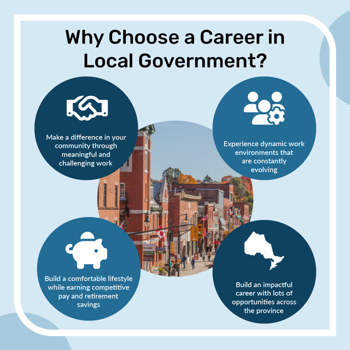 Local Government Week careers image